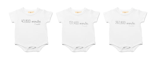 Minutes Triple Pack Onesies